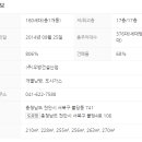 불당우방아이유쉘트윈팰리스아파트 이미지