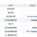 신장1동 행정복지센터 1층 네이버블로그