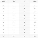 서면 월송3리 이미지