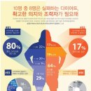 멀티점