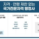 일반행정사 이미지