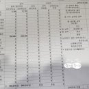 배이비인후과의원 이미지