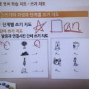[1급과정] 쥬니어영어코칭지도사 1급 이미지