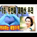 코로나-19, 두 번째 대확산 우려- 각인시켜야하는 예방수칙 이미지