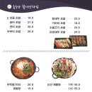 돔수산활어상차림