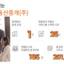 예진공인중개사사무소 네이버블로그