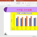 1:1 컴퓨터 교실 이미지