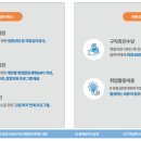 Spring Framework 입문 기초