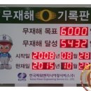 주식회사 매일엘이디