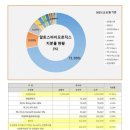 그로스헬스케어(주)