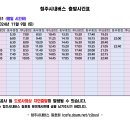 851 (동부종점~예비군훈련장) [2024.11.9] 이미지