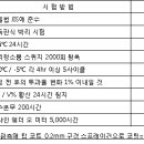 셀프크리닝 이미지
