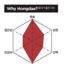 오후의작은선물 이미지