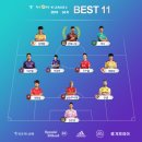 2019 K리그1 서울vs제주 이미지