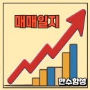 250410 만수함성 매매일지(에이피알, 에코프로머티)