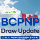[드림이민] 2024년 6월 - BCPNP 주정부이민 General & Targeted Draw - Tech, ECE, 헬스케어, 건설 이미지