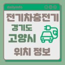 삼송홈타워 오피스텔 612 | 경기도 고양시 전기차 충전기 위치정보