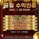 효성파마 이미지