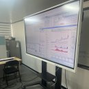 트리플립아카데미학원 | 부산 주식학원 전자칠판 렌탈, 삼성 플립프로 75인치 설치 후기