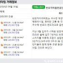 반포자이홈런공인중개사사무소 이미지