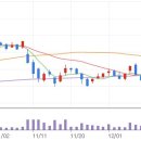 인선 메드 이미지