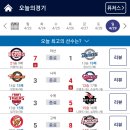 [프로야구] 4월 29일 일요일 경기 결과 및 팀순위 이미지