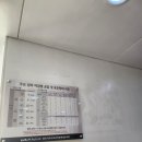 단구점 기아오토큐 네이버블로그