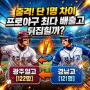 한국스카우트광주 | 프로야구 최다 배출고, 1명 차이로 뒤집힐까?