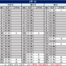 2부 출근표 (청소 변경 + 전달사항) 이미지