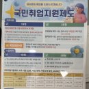 참여성 | 임산부 국민취업지원제도 1유형 참여 후기(참여성공함!)