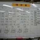 잠실탁구교실