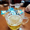 하얼빈 - 이천시 중부대로1857번길 1 | (3일차) 하얼빈 맥주 박물관 🍺(입장료/시음/후기)
