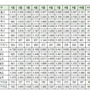 에스빌라트 이미지