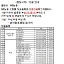 (주)한빛 이미지