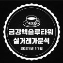 응암홍익어린이집 이미지