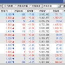 리드전자 이미지