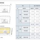브릭스 당구장 이미지