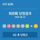 지에스25 청담중앙점 이미지