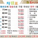 불태산진원성 한우전문점 네이버블로그