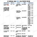 H9930 Daum카페