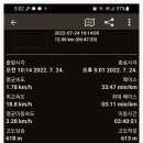 국사봉농장 이미지