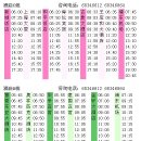 호텔버스 이미지