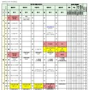 비전중학교 이미지