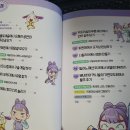차오 이탈리아 티스토리