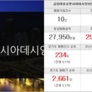 RED공인중개사사무소 이미지