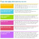 루마이코노 | 티볼리 루마 썬팅, 블랙박스, 네비매립 시공후기(Car브라더스)