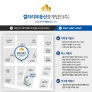 대전 동구 가오동 프랜차이즈 음식점 양도양수;; 1층 15평 상가임대