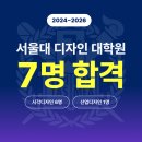 중앙대학교 커뮤니케이션대학원 | [공지] 2026 디자인 대학원 합격자 공개, (2024~2026 누적)