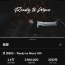 Congratulation 🍀 이미지