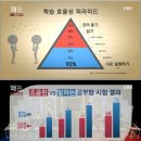 송도 초등학교 이미지